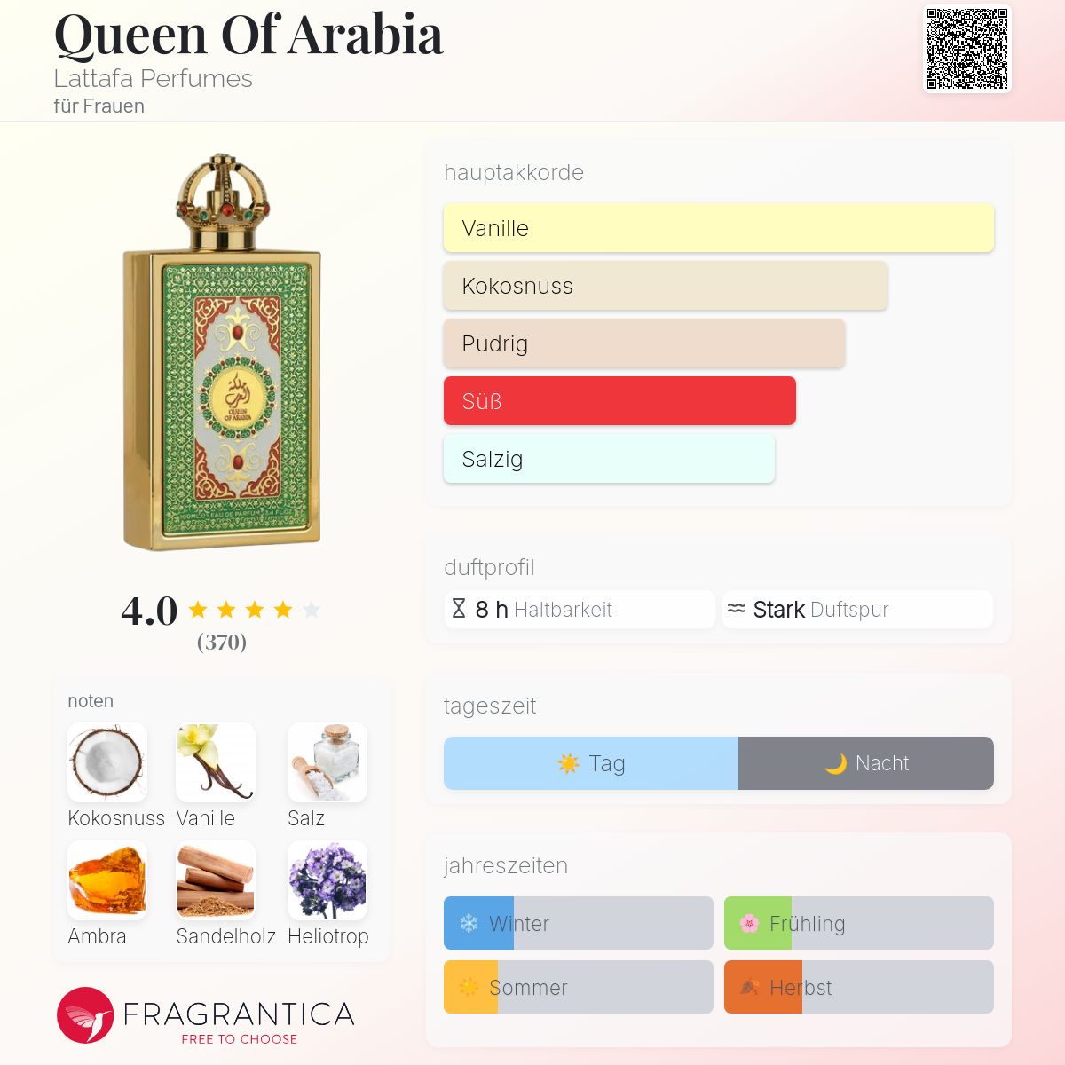 Queen Of Arabia Lattafa Perfumes Parfum - ein es Parfum für Frauen