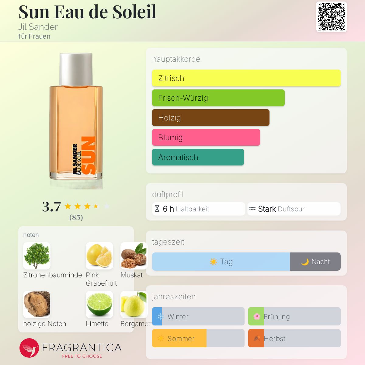 Eau De Jil Sander Sun Shake Parfum Jil Sander Sun Shake Douglas