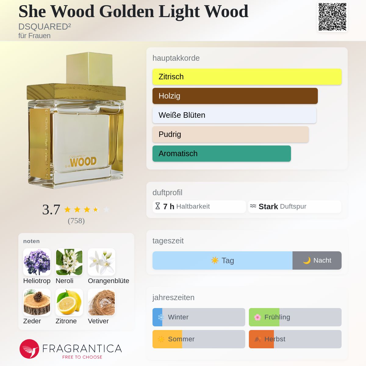 She Wood Golden Light Wood DSQUARED² Parfum - ein es Parfum für