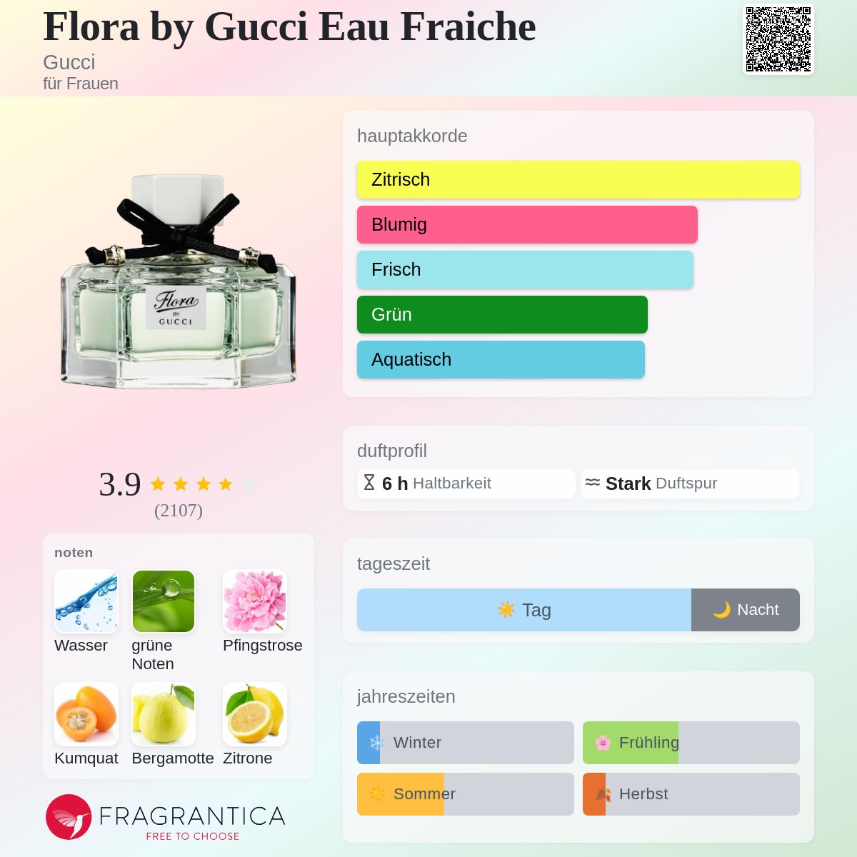 Flora by Gucci Eau Fraiche Gucci Parfum - ein es Parfum für Frauen