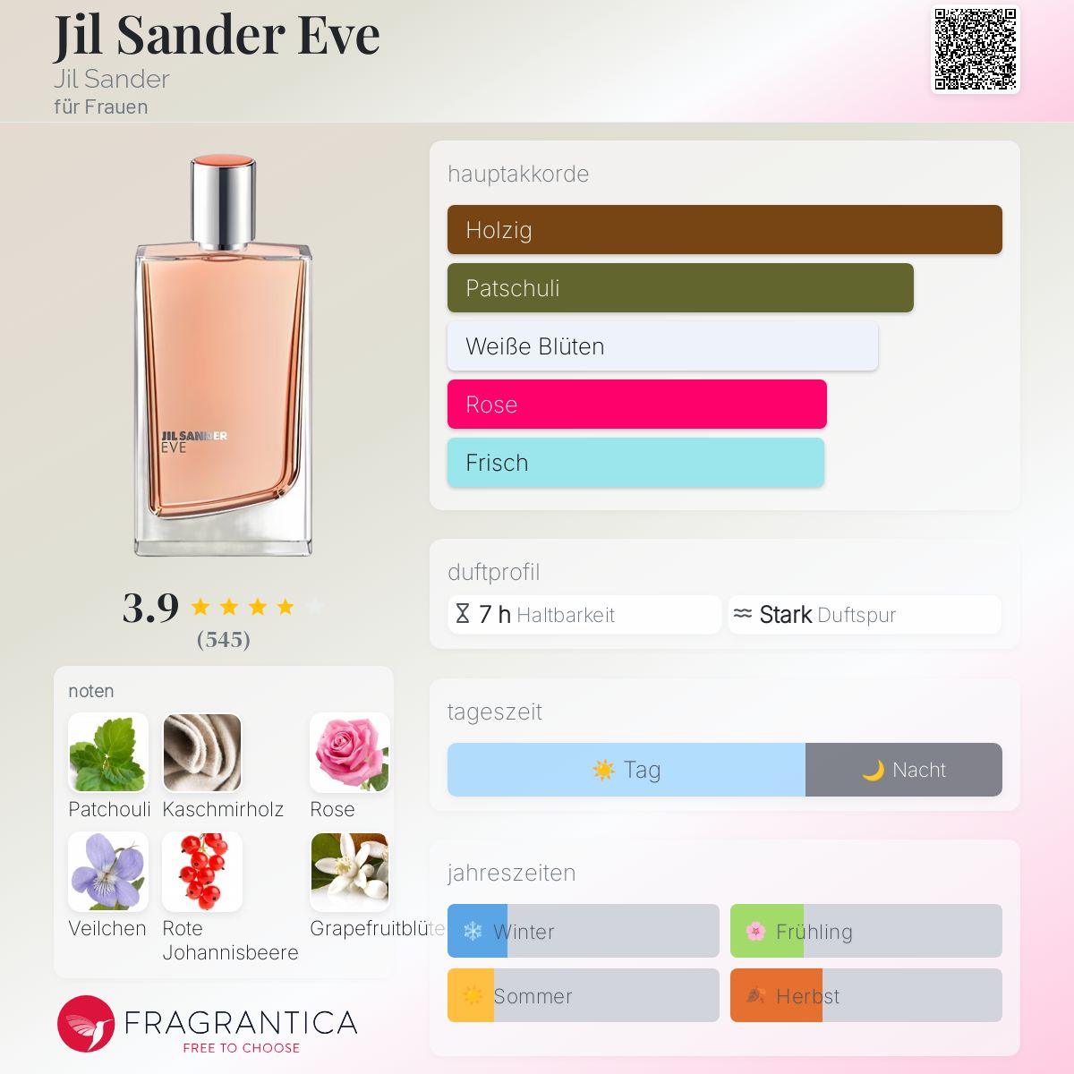 Amazon Jil Sander Evergreen Set ägypten Flakons Perfume Oil Bottle