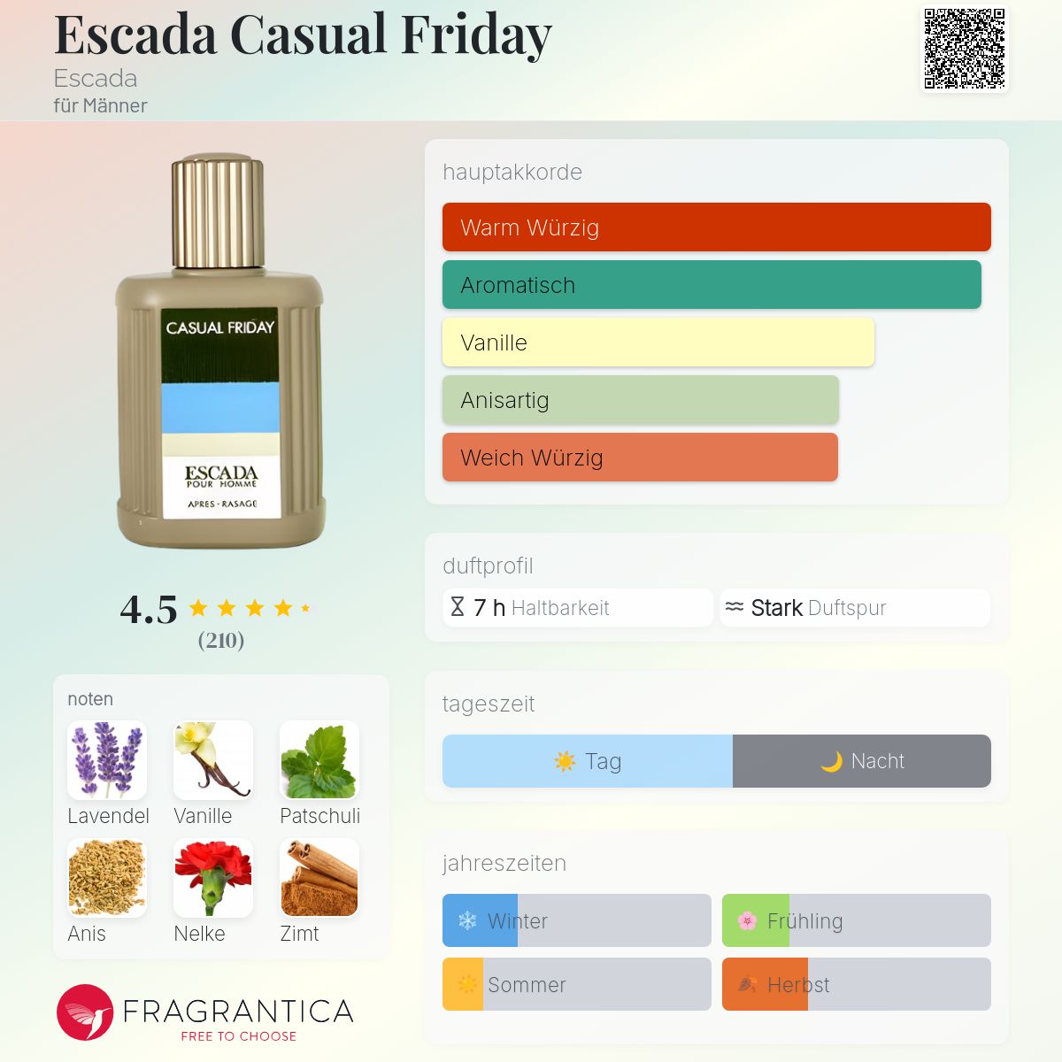 Escada Casual Friday Escada Cologne - ein es Parfum für Männer 1999