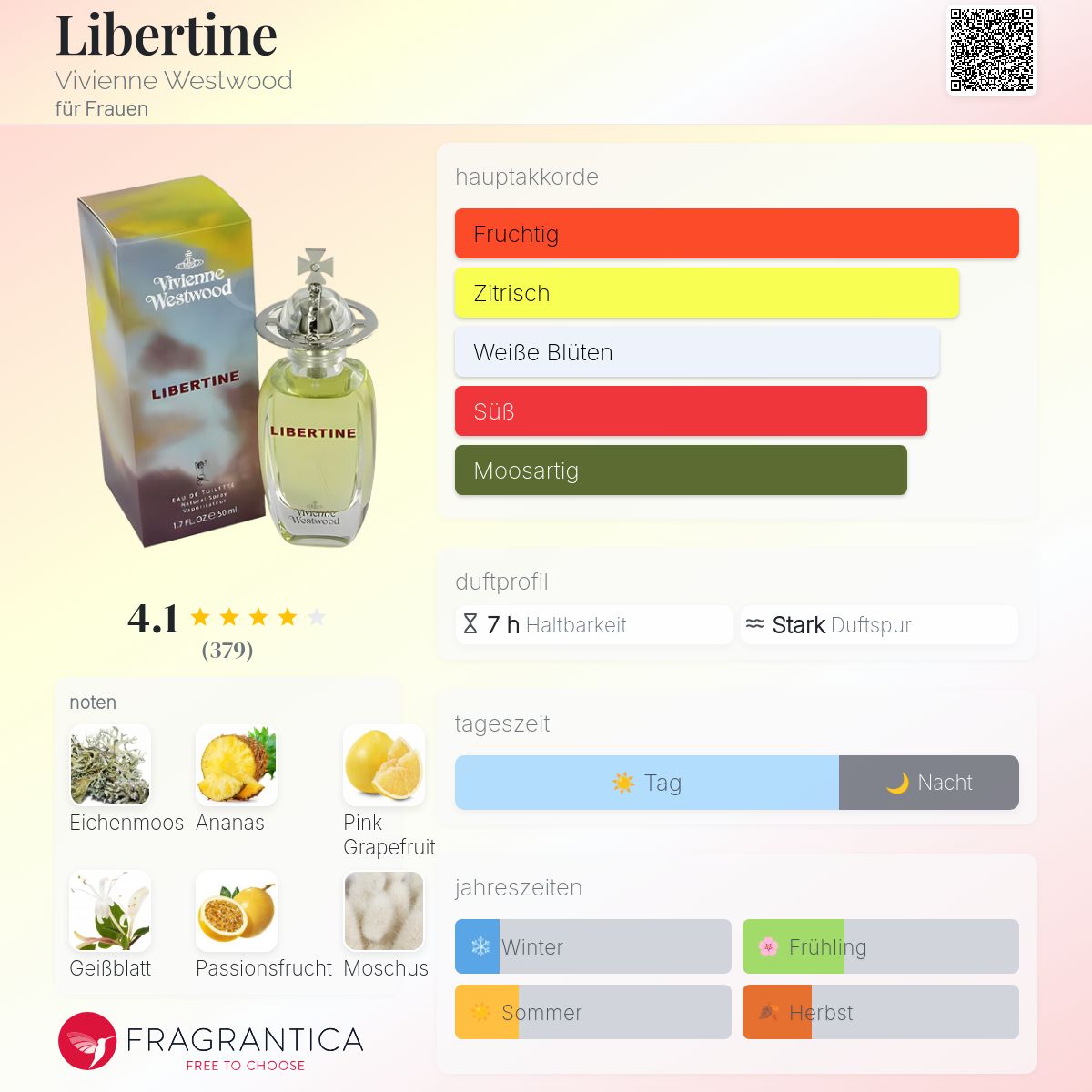 vivienne westwoodリバティン ヴィヴィアン・ウエストウッド（フレグランス） / リバティン