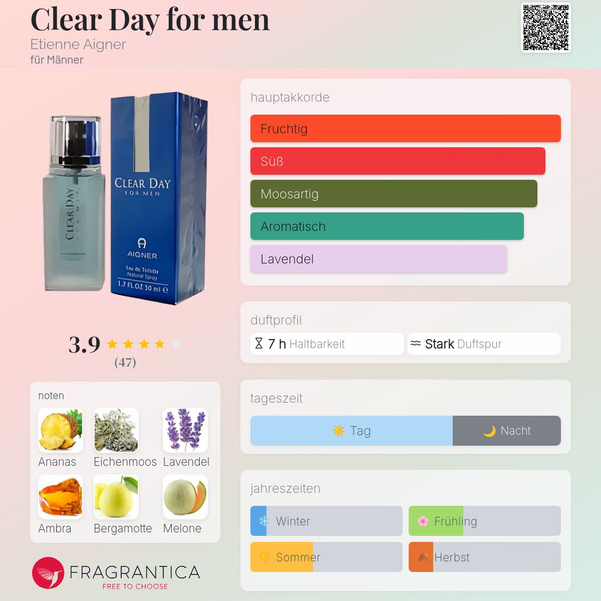 Clear Day for men Etienne Aigner Cologne ein es Parfum für Männer