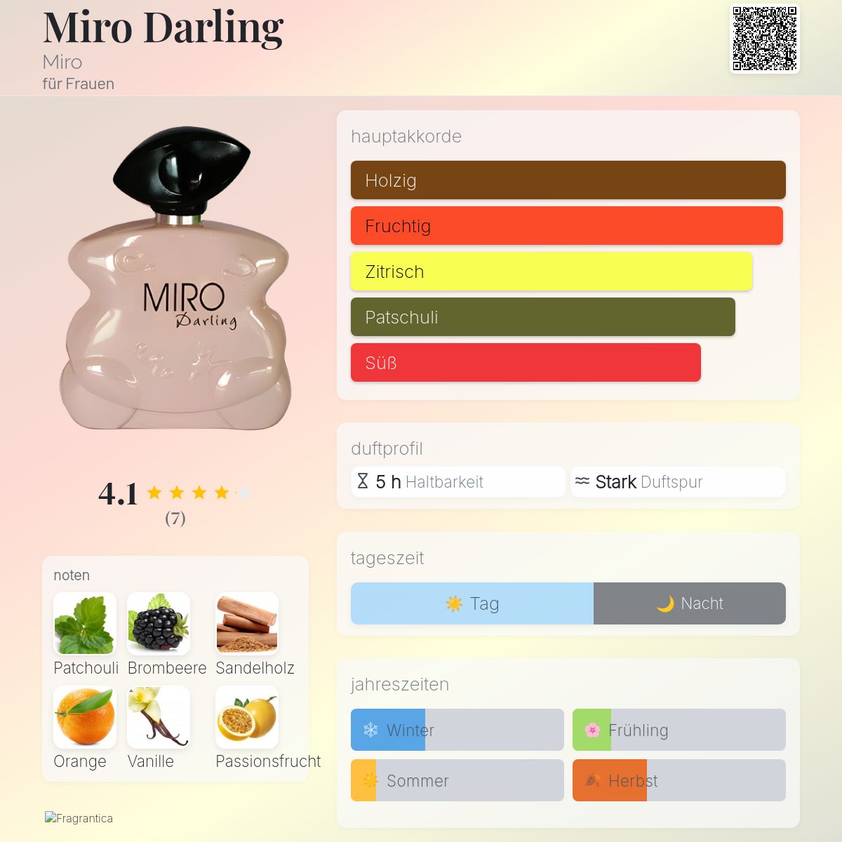 Miro Darling Miro Parfum ein es Parfum für Frauen 2012