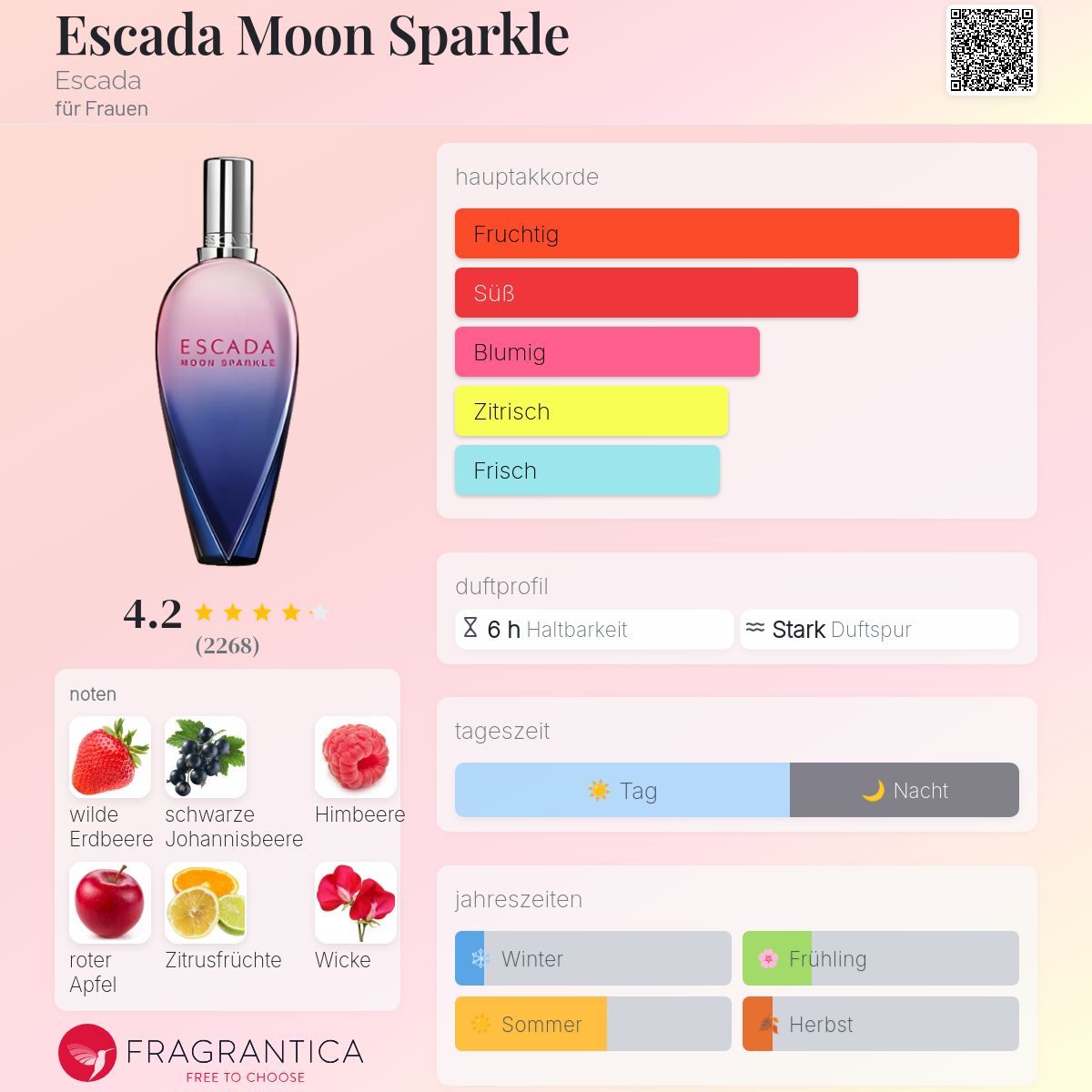 Escada Moon Sparkle Escada Parfum - ein es Parfum für Frauen 2007