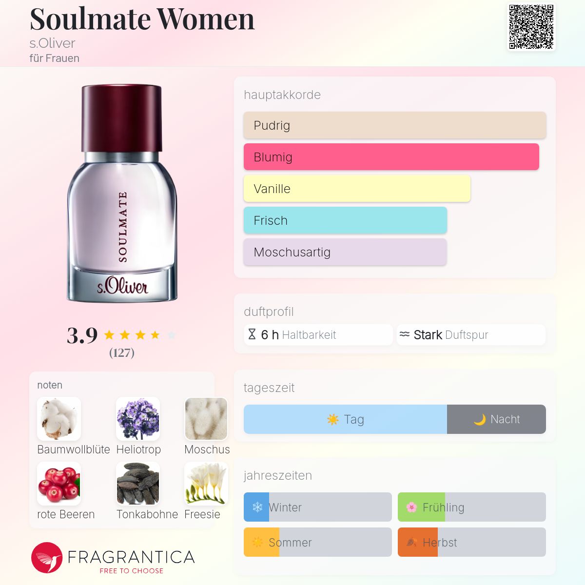 Soulmate Women Parfum ein es Parfum für Frauen 2013