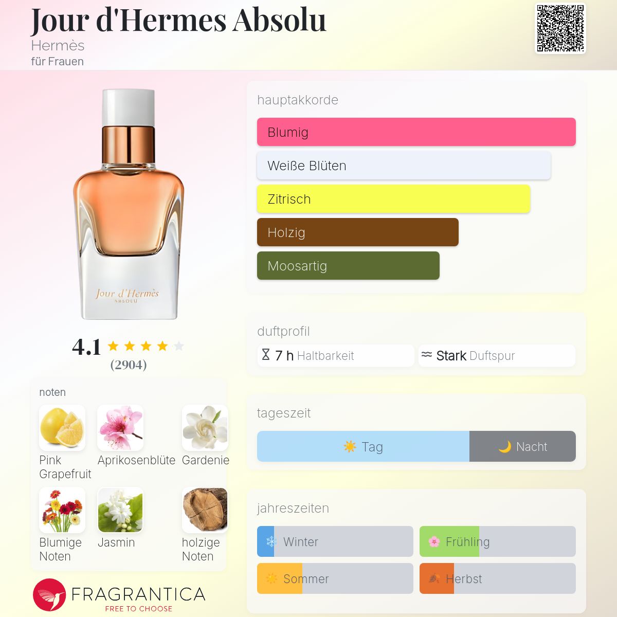 Jour d'Hermes Absolu Hermès Parfum - ein es Parfum für