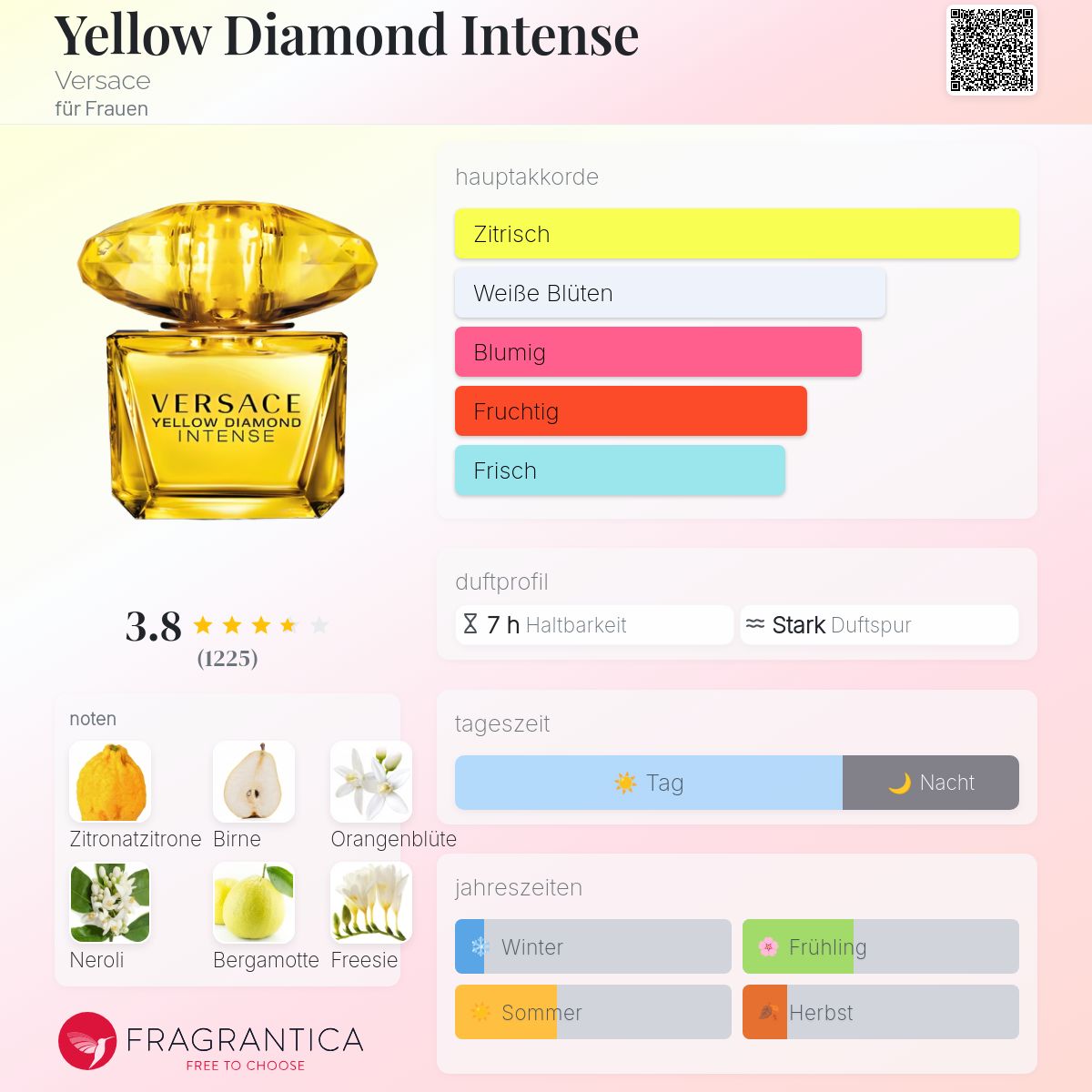 Yellow Diamond Intense Versace für Frauen