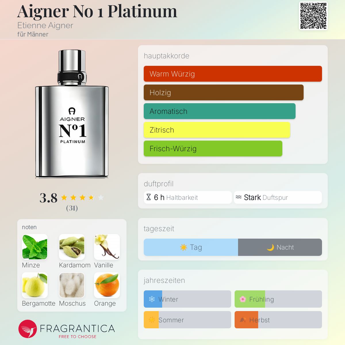 Aigner No Platinum Etienne Aigner Cologne ein es Parfum für
