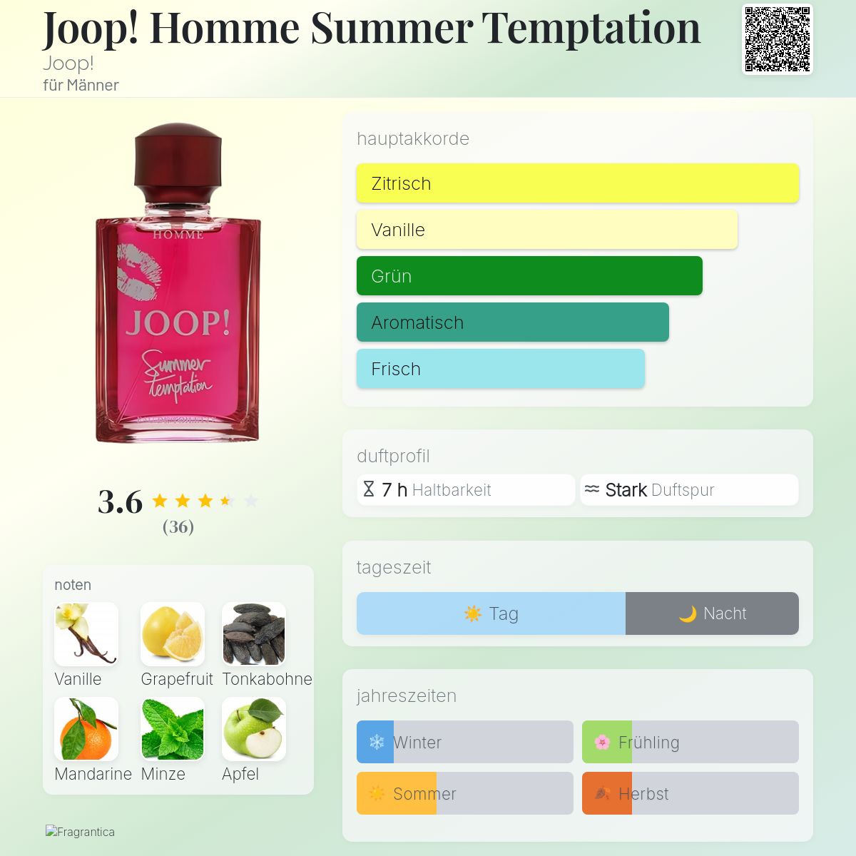 After Shave Joop Homme Duftbeschreibung Joop! Homme Le Parfum Joop
