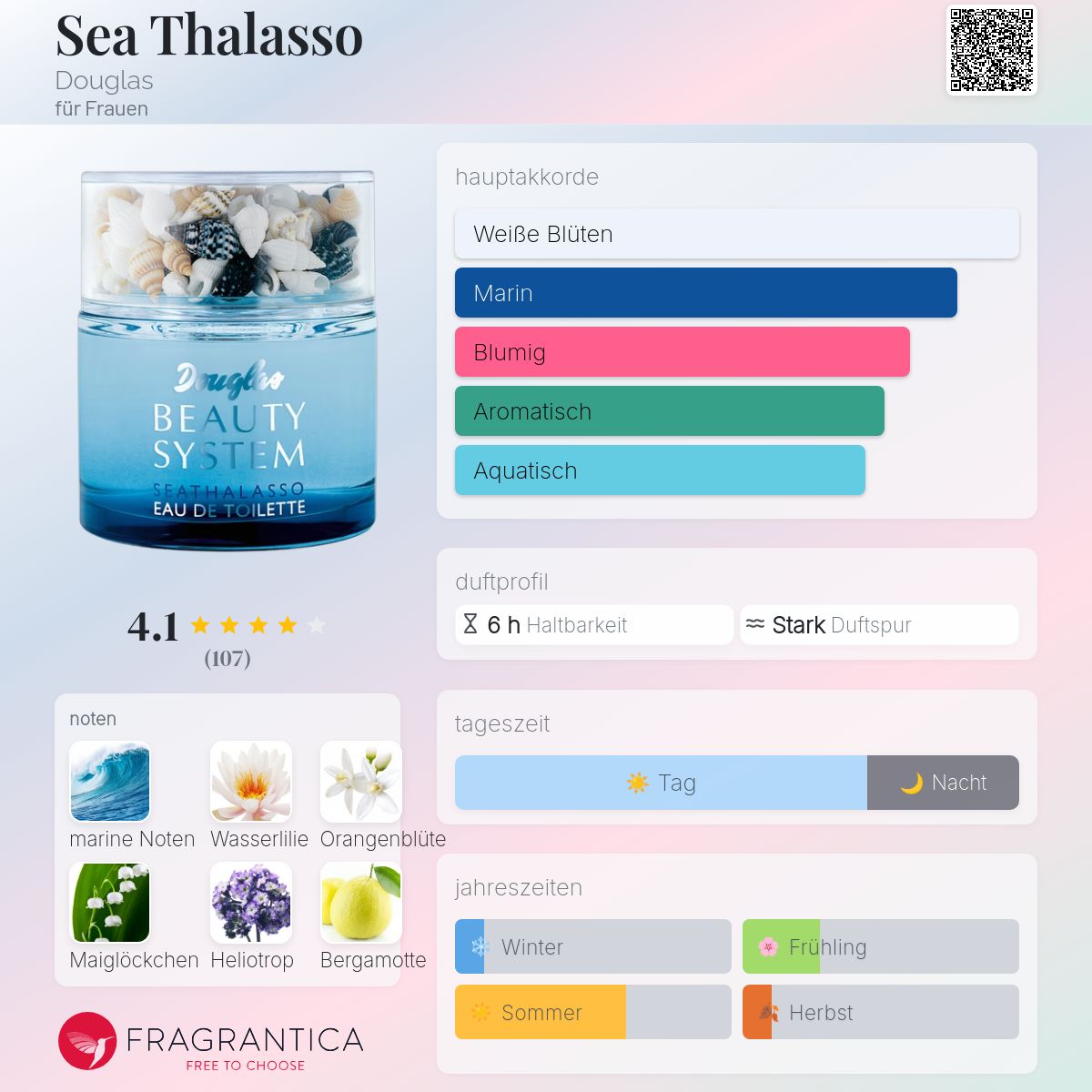 Sea Thalasso Douglas Parfum ein es Parfum für Frauen 2012 - Main Image