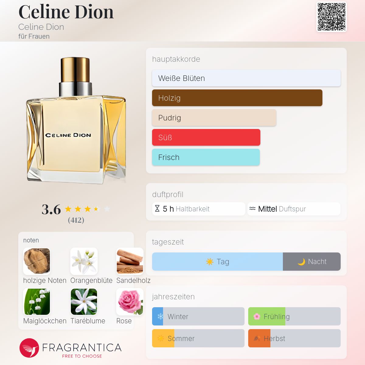 Sensational Perfume Celine Dion Sensational Rossmann Celine Dion Celine  Dion Parfum Ein Es Parfum Für Frauen