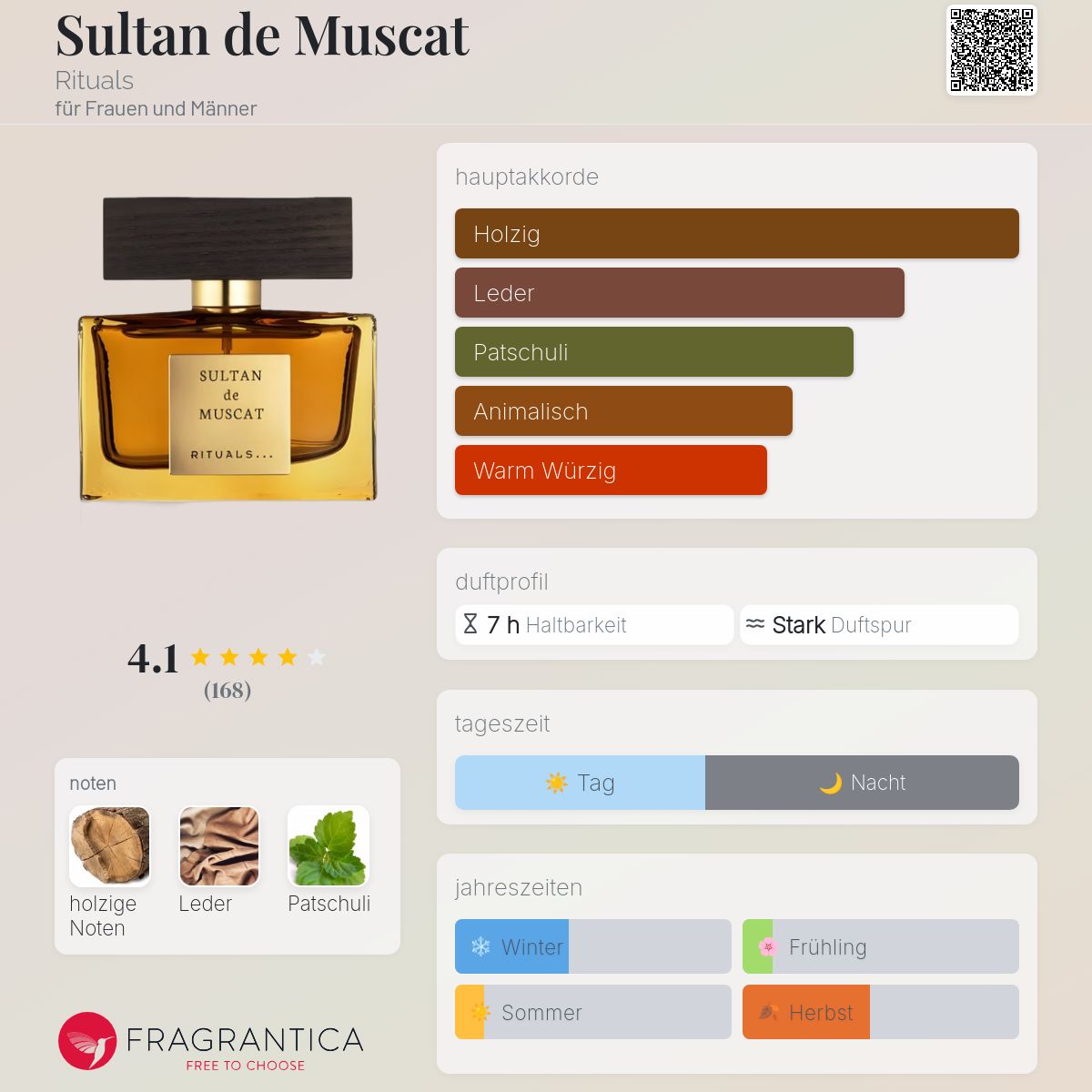 Rituals Sultan De Muscat Kaufen Sultan De Muscat Rituals Parfum