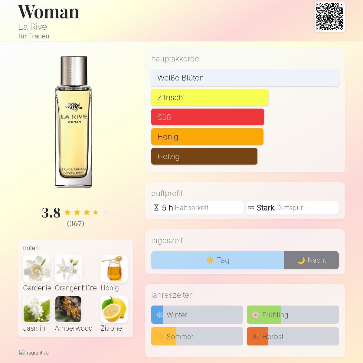 Body Mist La Rive Online Bestellen La Rive Elegant Woman Billige