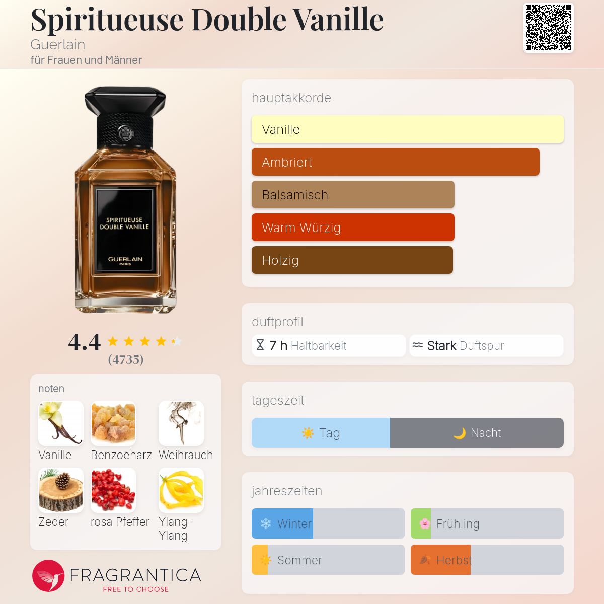 Spiritueuse Double Vanille Guerlain Parfum - ein es Parfum