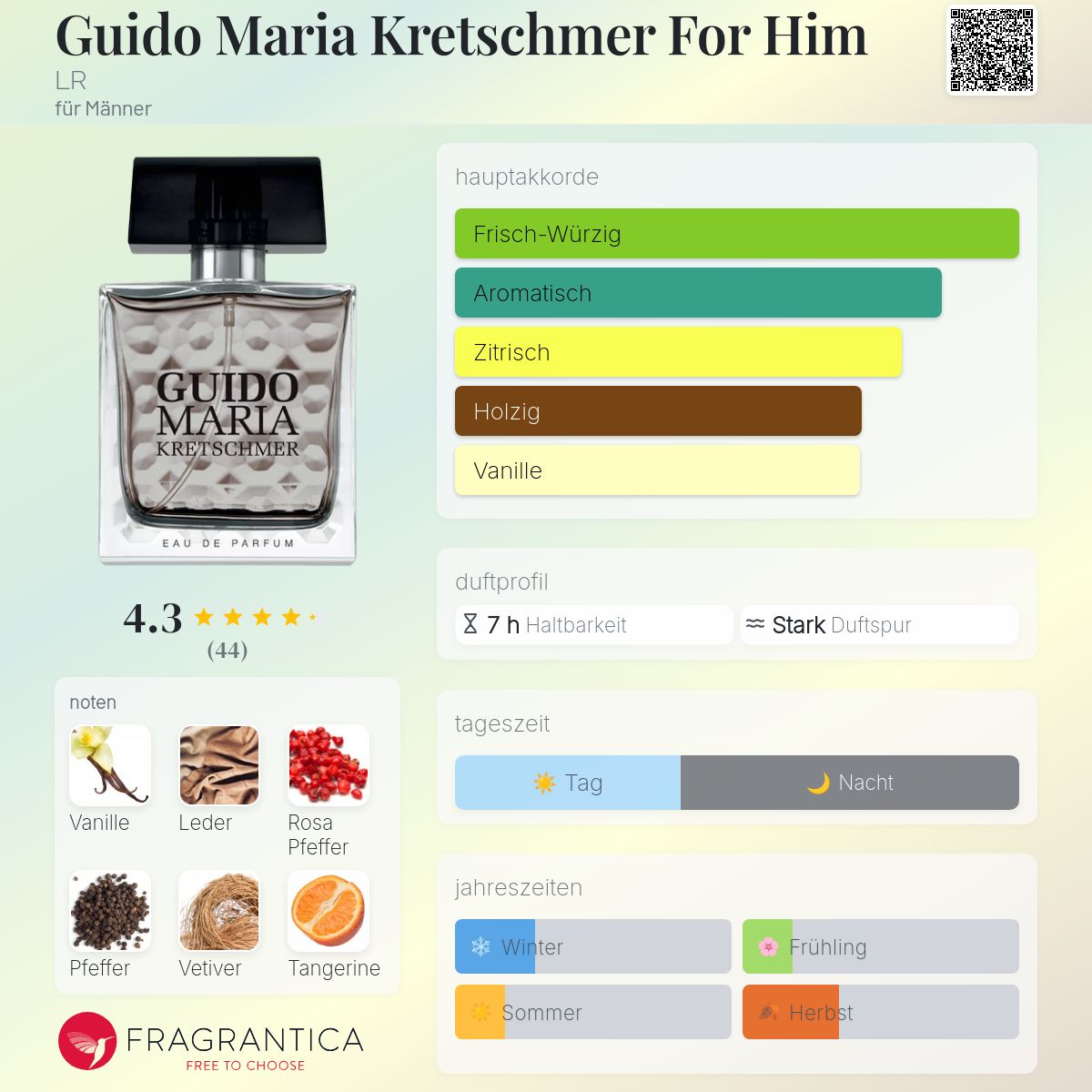 Guido Maria Kretschmer For Him LR Cologne