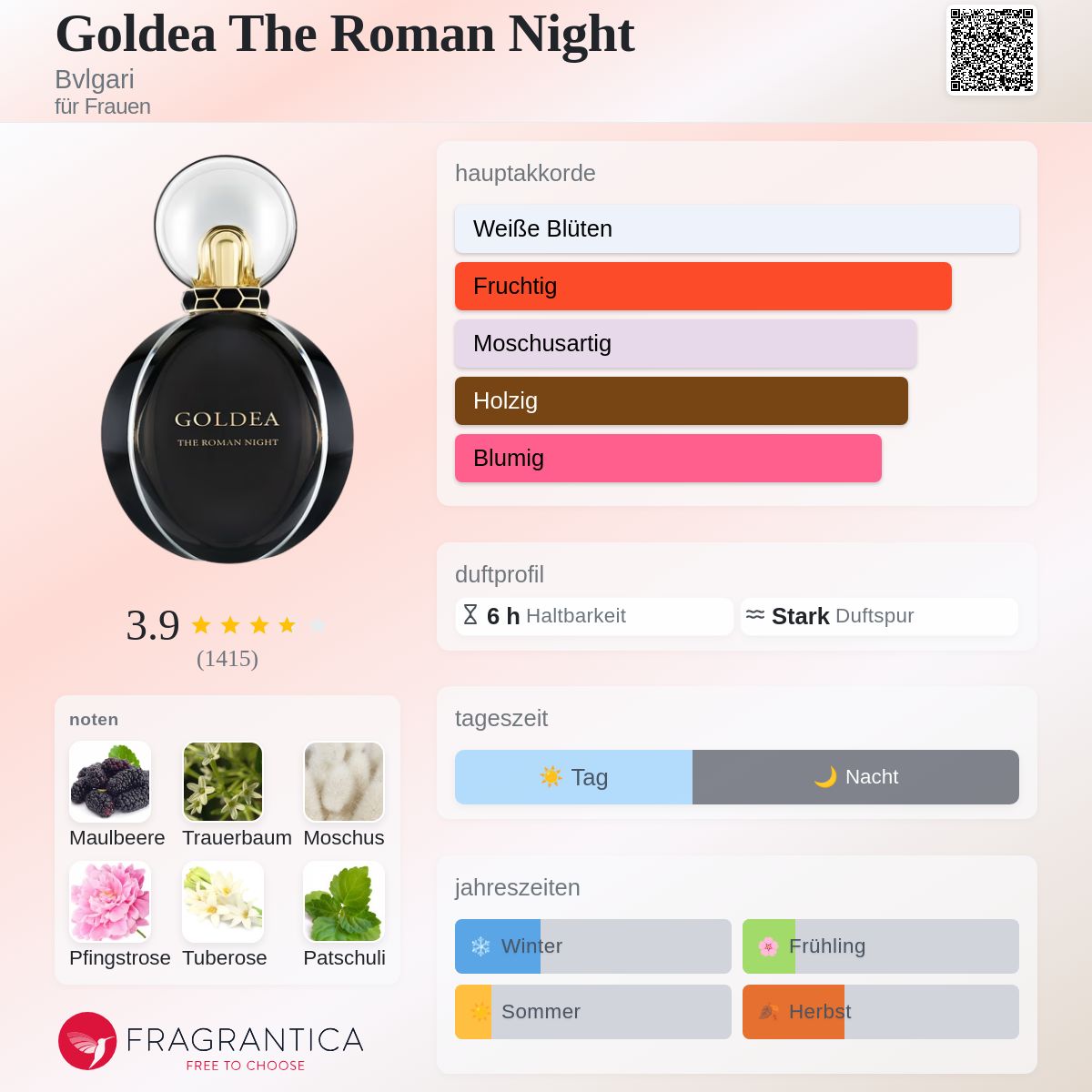 Goldea The Roman Night Bvlgari Parfum - ein es Parfum für Frauen 2017