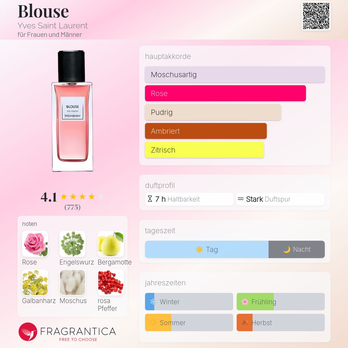 Blouse Yves Saint Laurent Parfum - ein es Parfum für Frauen und