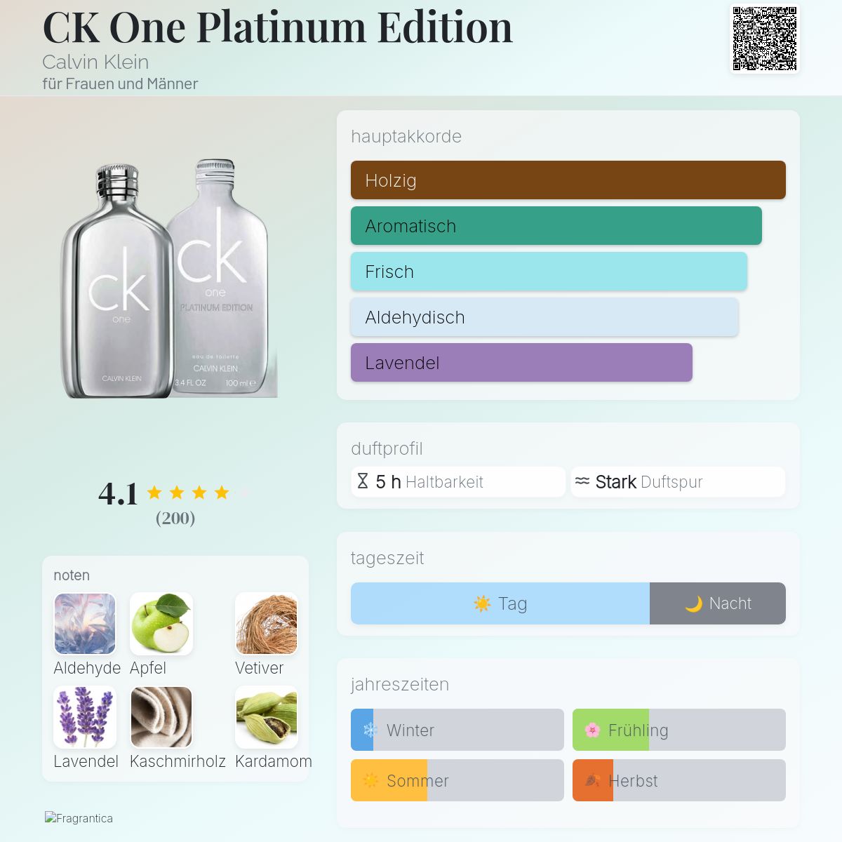 CK One Platinum Edition Calvin Klein Parfum - ein es Parfum für