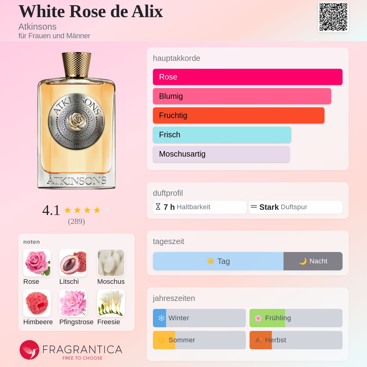 White Rose de Alix Atkinsons Parfum - ein es Parfum für Frauen und
