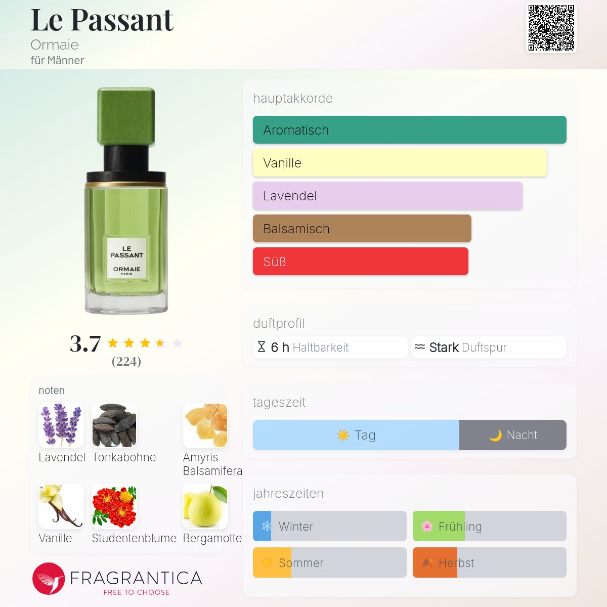 Le Passant Ormaie Cologne - ein es Parfum für Männer 2018