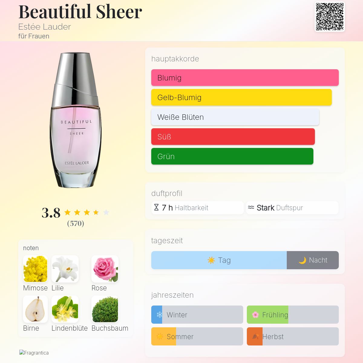 Beautiful Sheer Estée Lauder Parfum - ein es Parfum für Frauen 2003