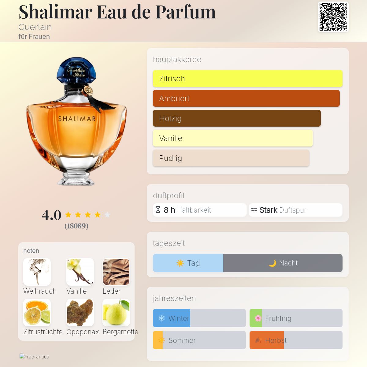 Hässlichsten Teuerste Frauen Schuhe Schuhspanner Test Vergleich Top 10