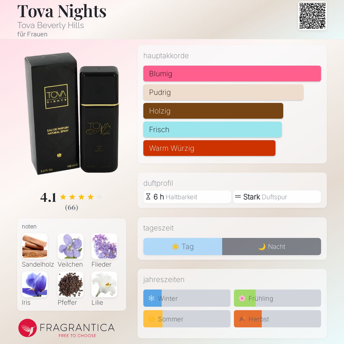 Tova Nights Tova Beverly Hills Parfum - ein es Parfum für Frauen 1997