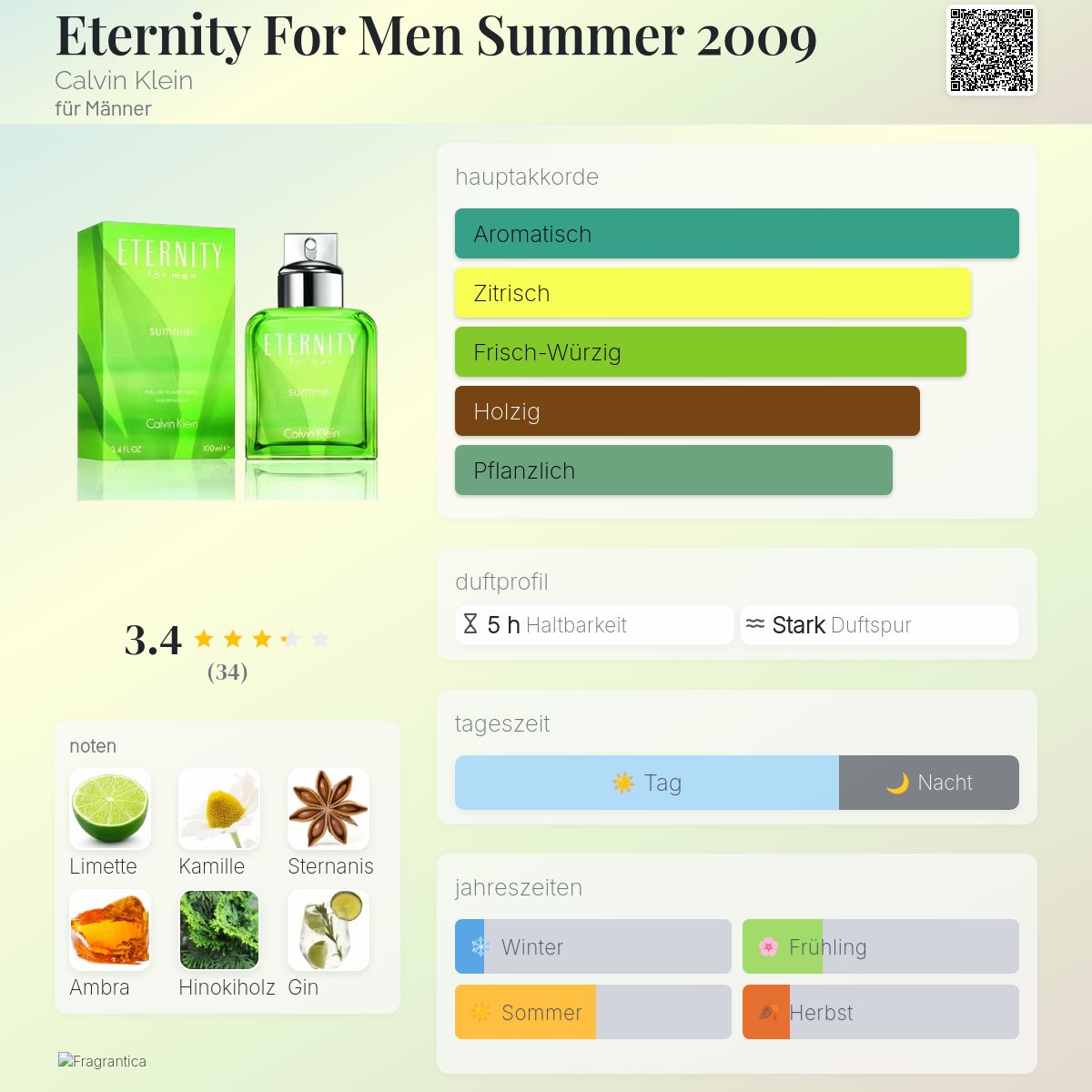 Eternity For Men Summer 2009 Calvin Klein Cologne - ein es Parfum