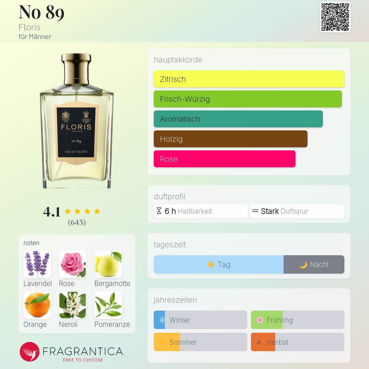 No 89 Floris Cologne ein es Parfum für Männer 1951