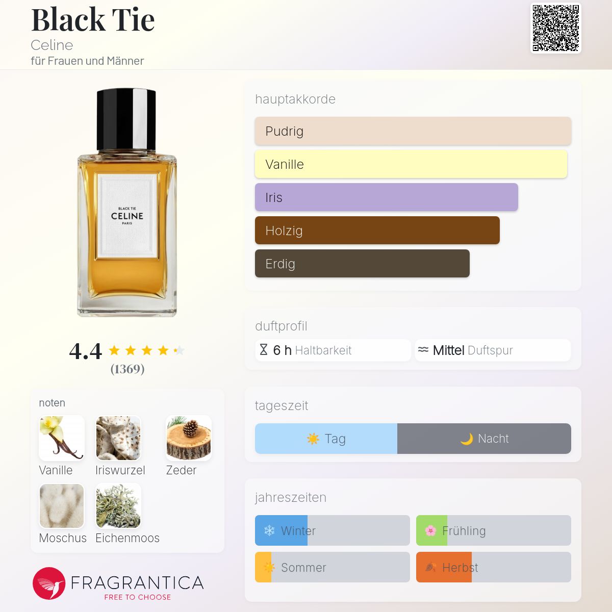 Black Tie Celine Parfum - ein es Parfum für Frauen und Männer 2019