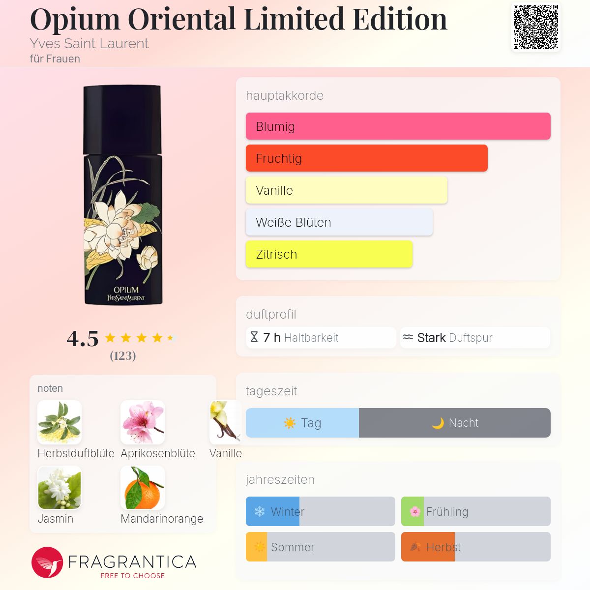 Opium Oriental Limited Edition Yves Saint Laurent für Frauen