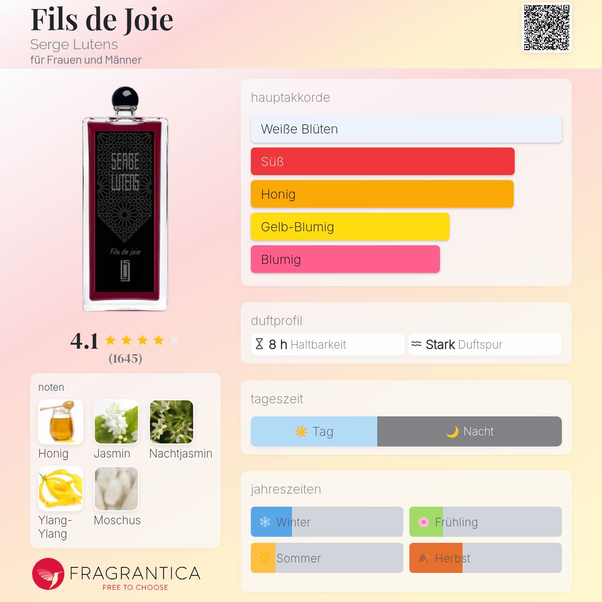 Fils de Joie Serge Lutens Parfum - ein es Parfum für Frauen