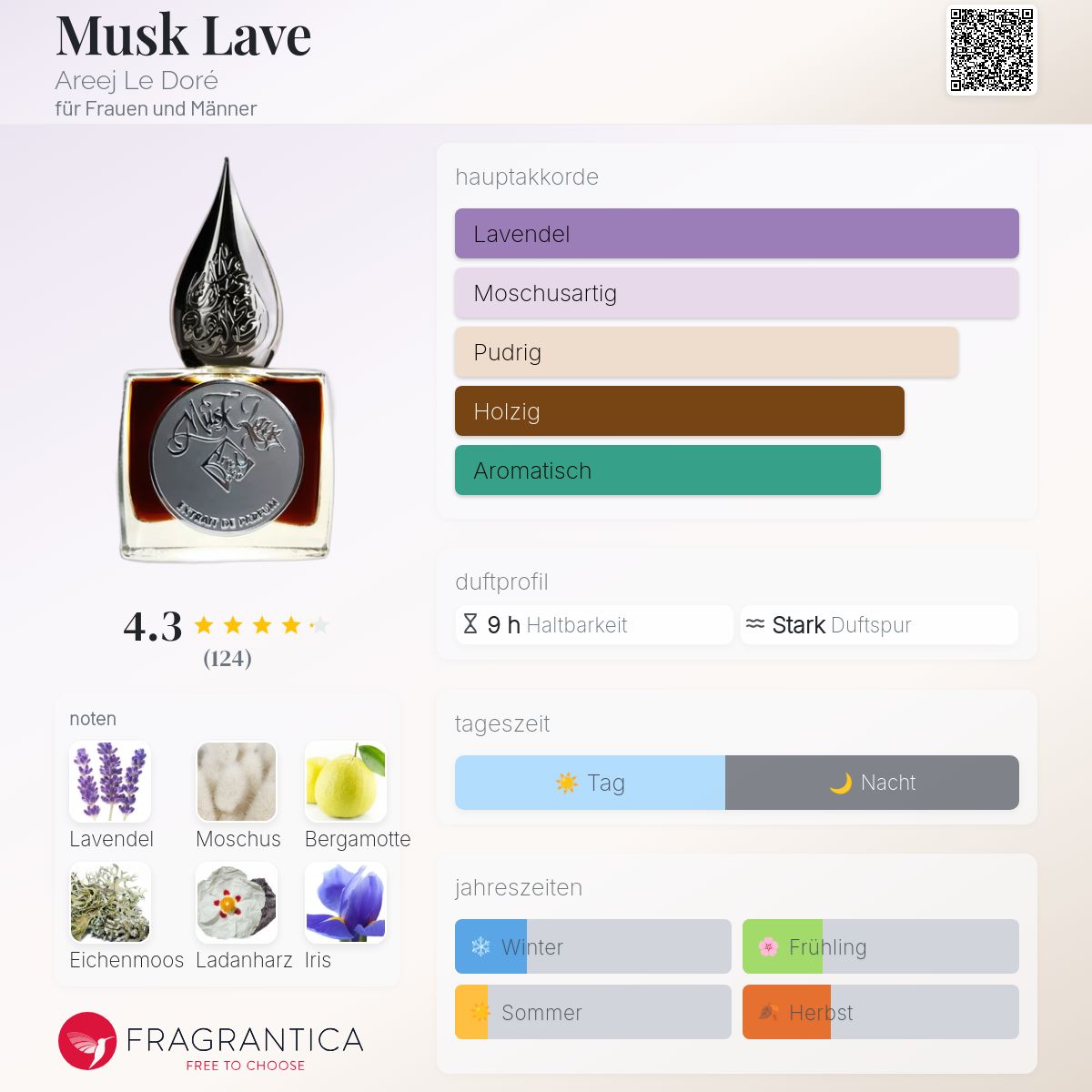 Musk Lave Areej Le Doré Parfum - ein es Parfum für Frauen und
