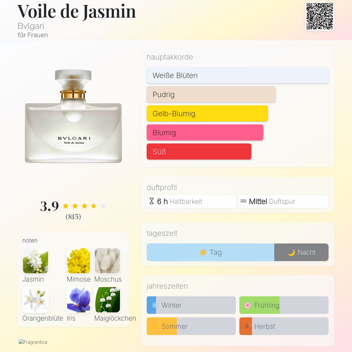 Voile de Jasmin Bvlgari Parfum - ein es Parfum für Frauen 2006