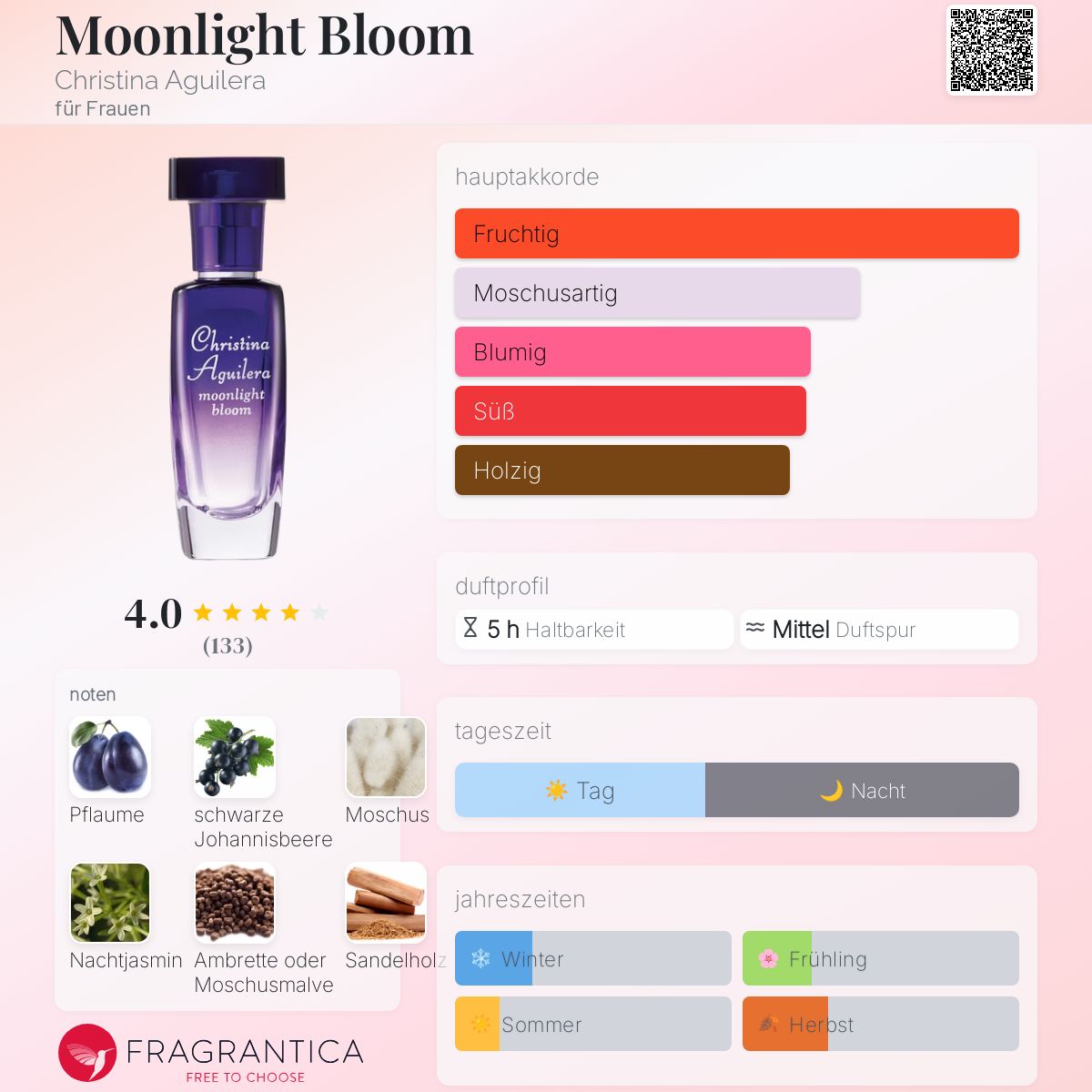 Bei Rossmann Rossmann Lancome La Vie Est Belle Moonlight Christina