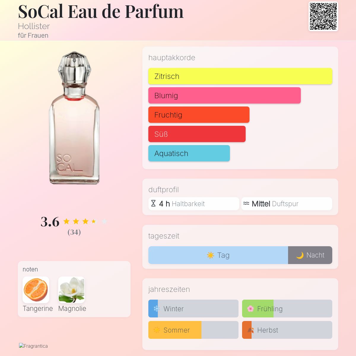 SoCal Eau de Parfum Hollister Parfum ein es Parfum für Frauen 2021