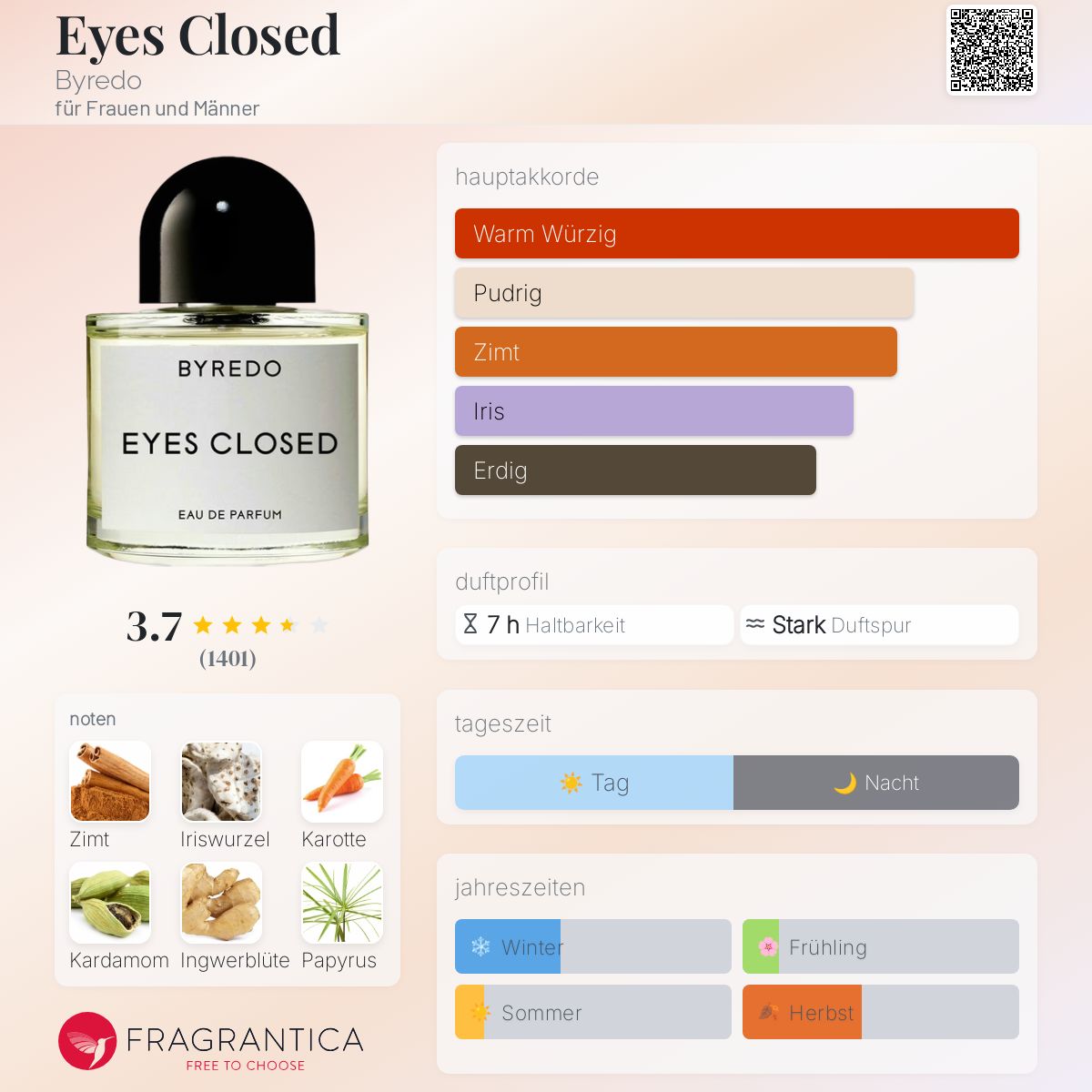 香水(ユニセックス) BYREDO EYES CLOSED Eau de Parfum 50ml Byredo