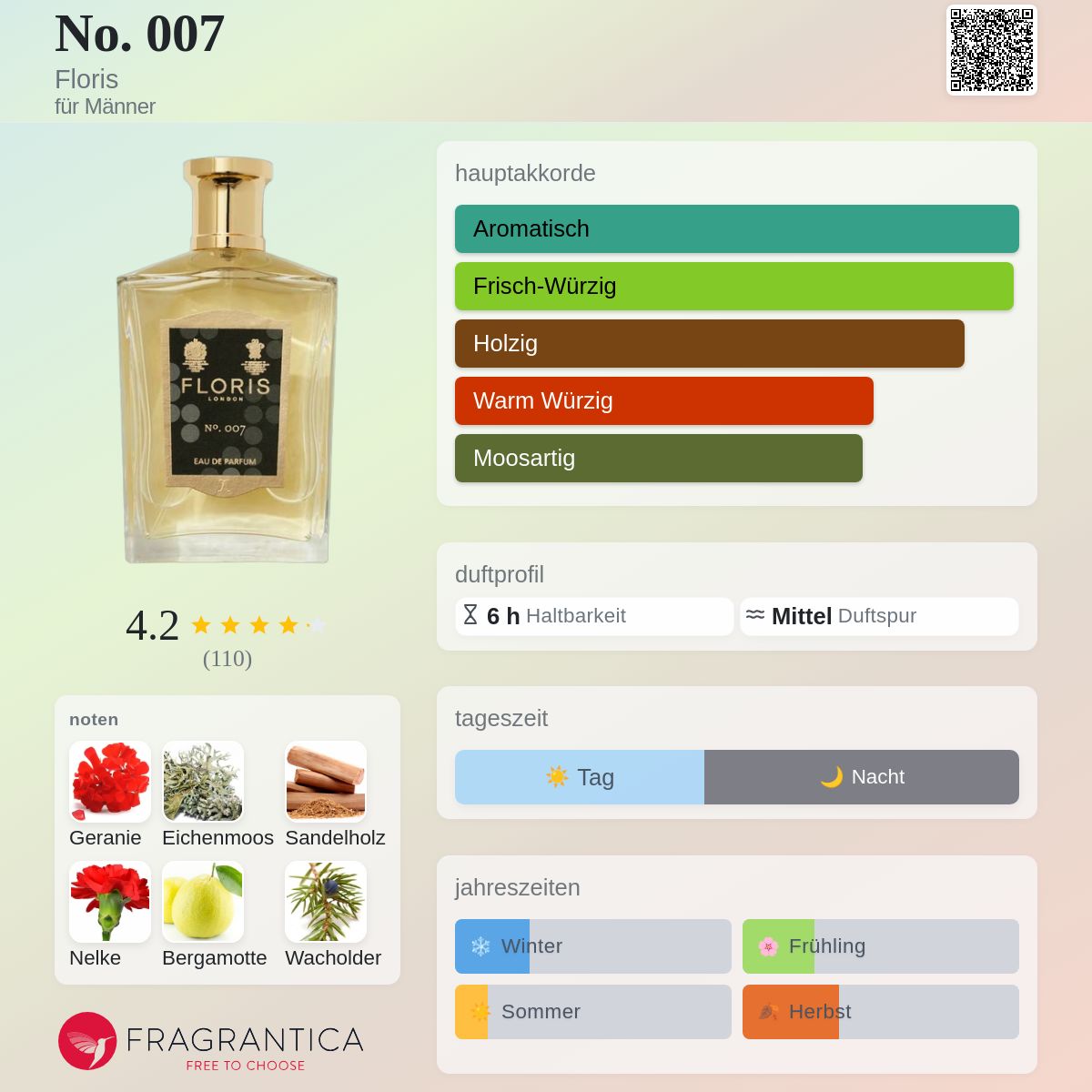 フローリス No.007 10ml No. 007 Floris Cologne - ein es Parfum für Männer 2022