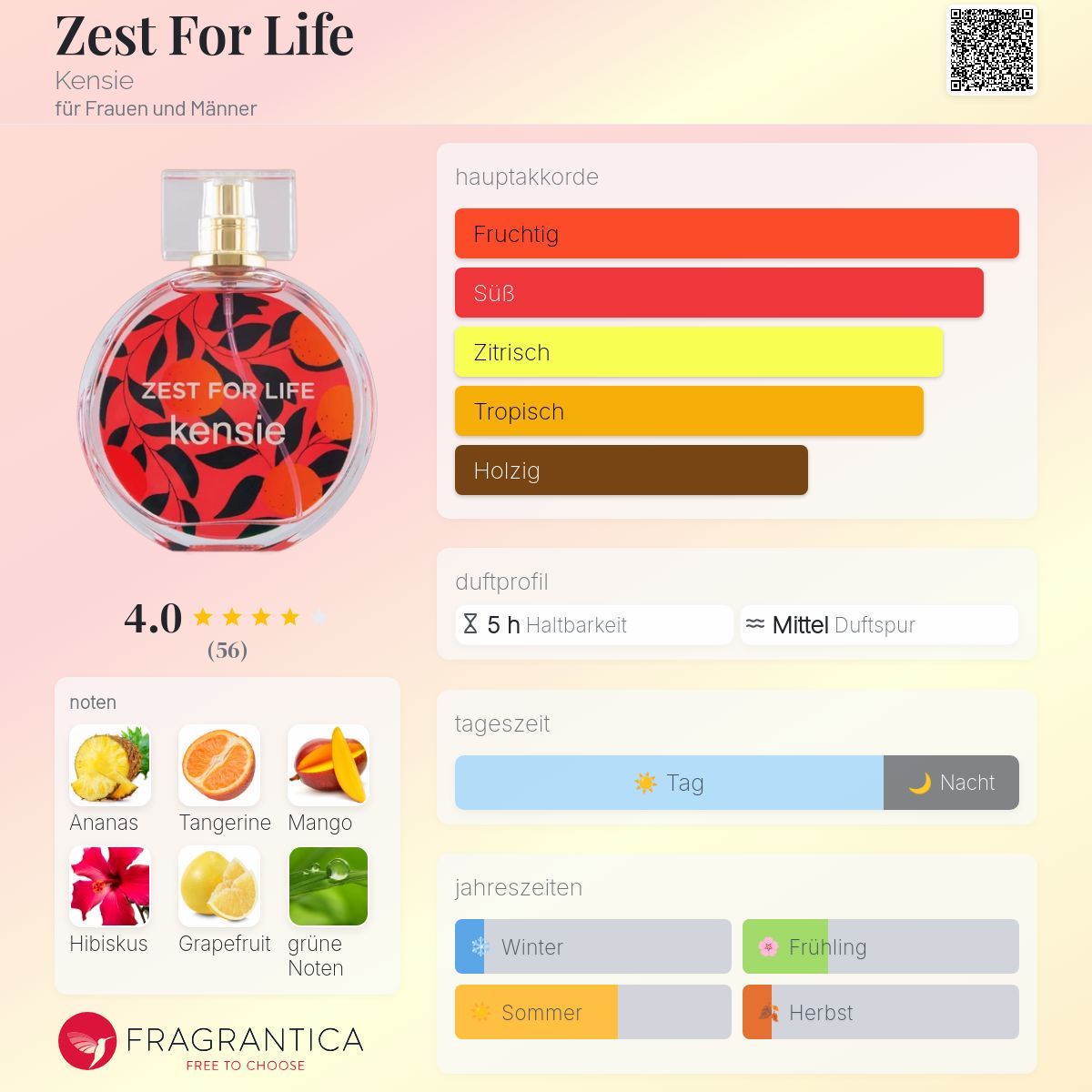 Kensie Zest For Life by Kensie, 3.4 oz Eau de Parfum Spray for Women