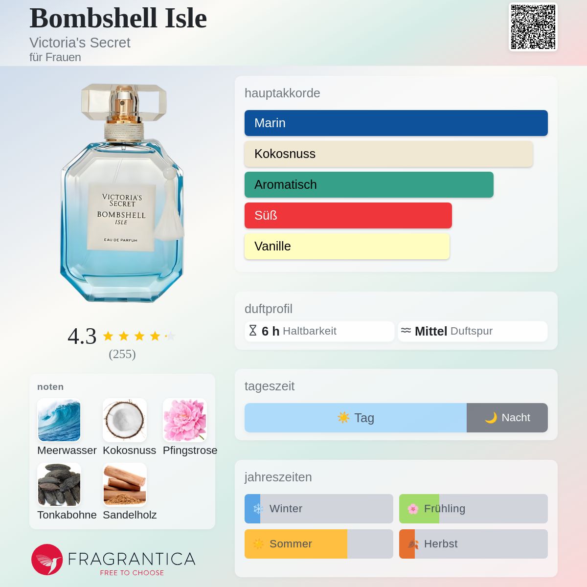 Bombshell Isle Victoria's Secret Parfum - ein es Parfum für Frauen