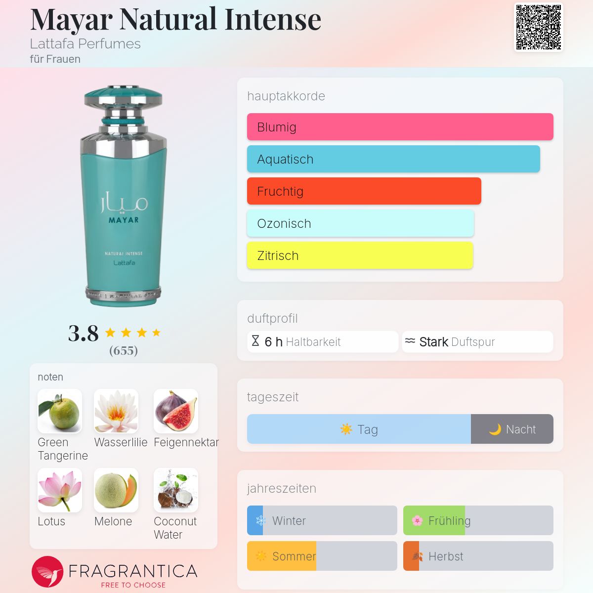Mayar Natural Intense Lattafa Perfumes Parfum - ein neues