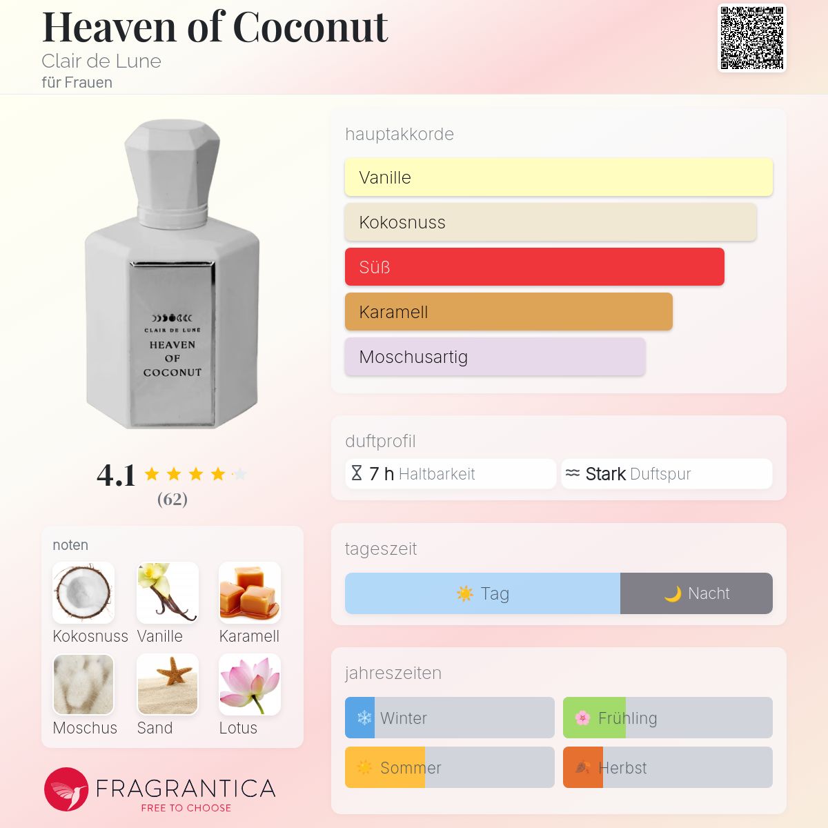 ätherische öle Primavera Yogaflow Yoga Flow Duftmischung