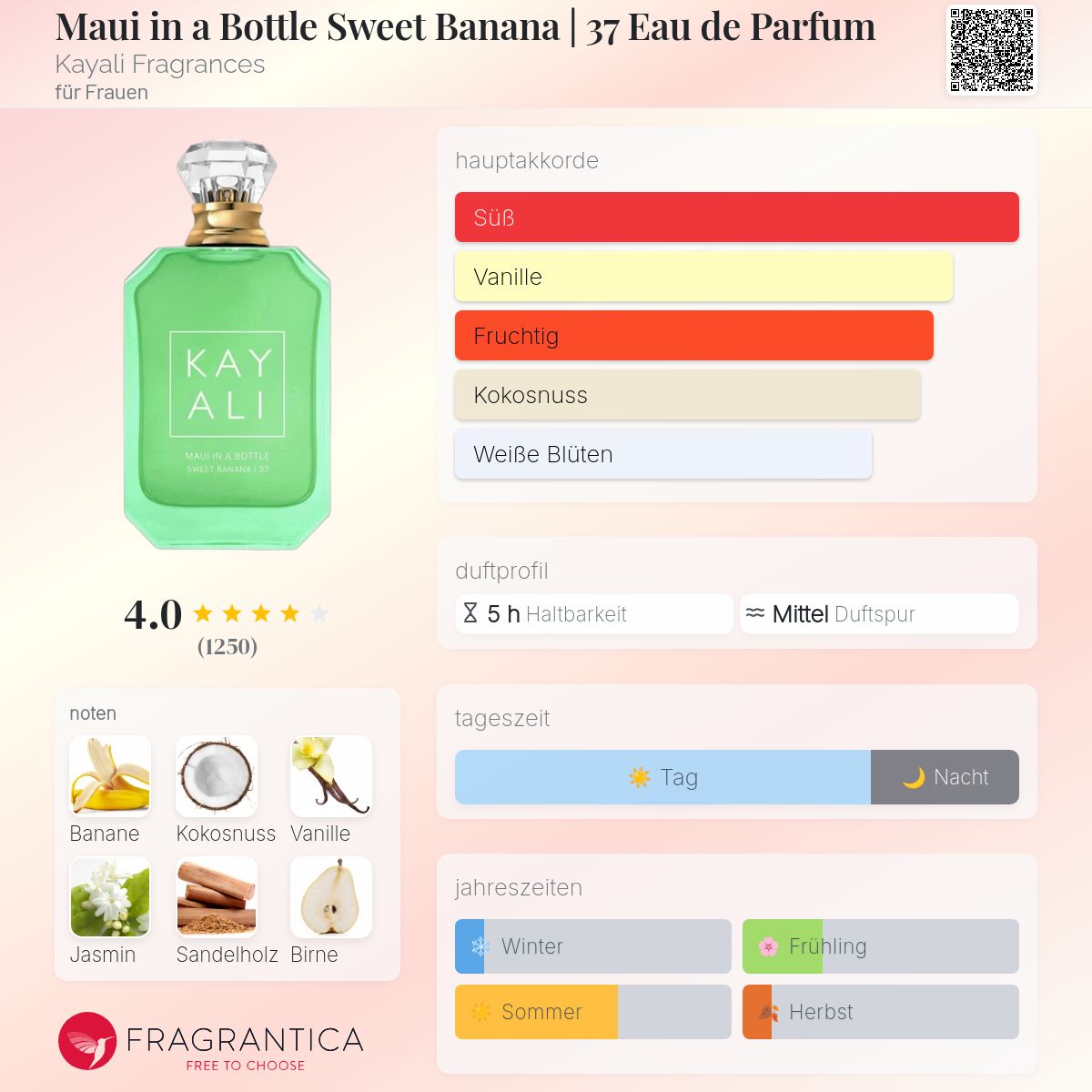 Maui in a Bottle Sweet Banana | 37 Eau de Parfum Kayali Fragrances