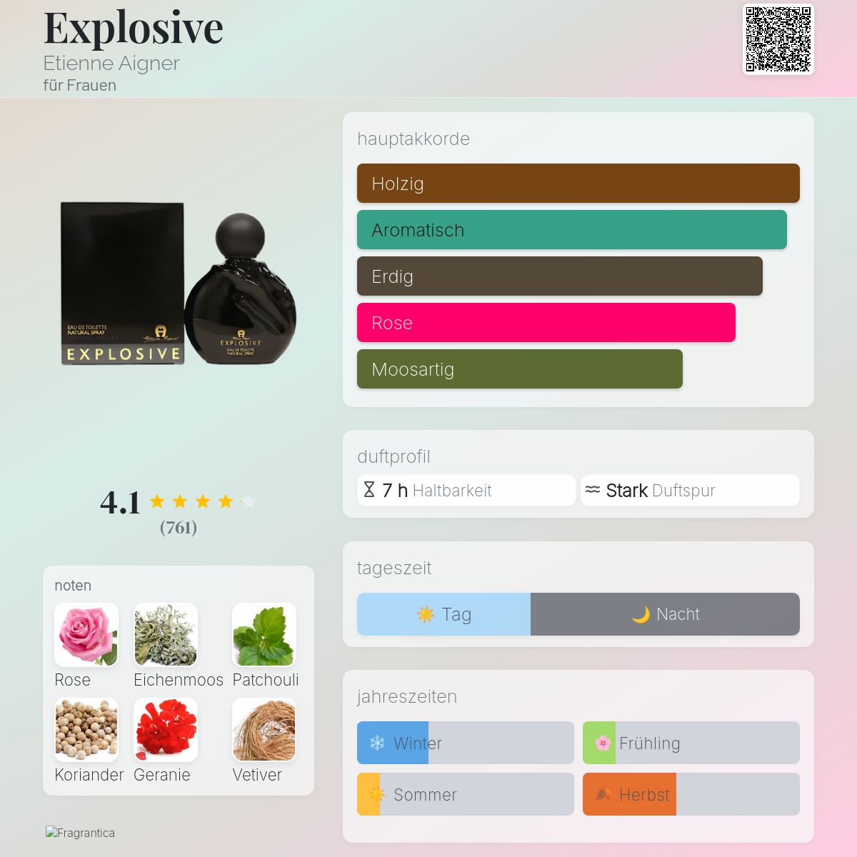 Spray Parfum Explosive Aigner Edt Spray Explosive Parfum Damen