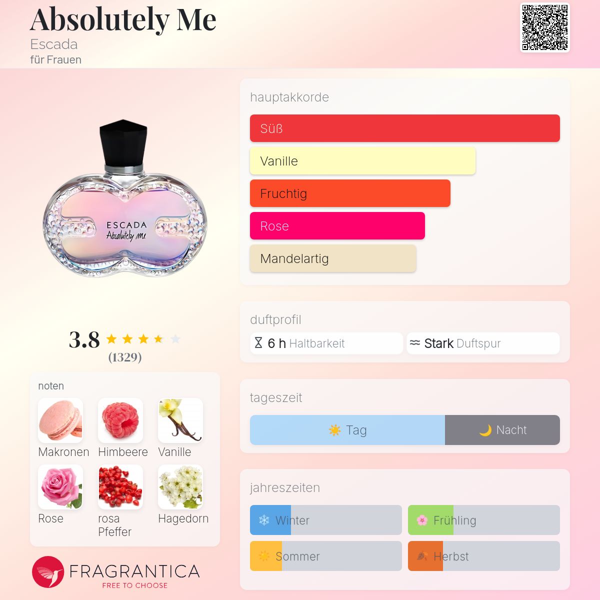 Absolutely Me Escada Parfum ein es Parfum für Frauen 2010