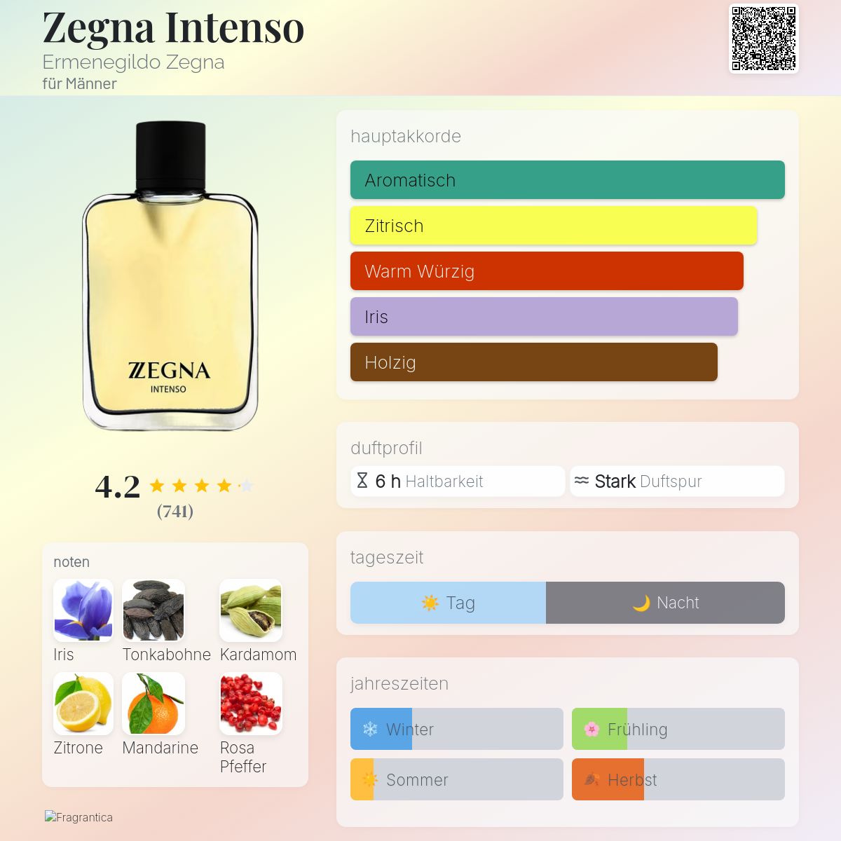 Zegna Intenso Ermenegildo Zegna Cologne - ein es Parfum für Männer