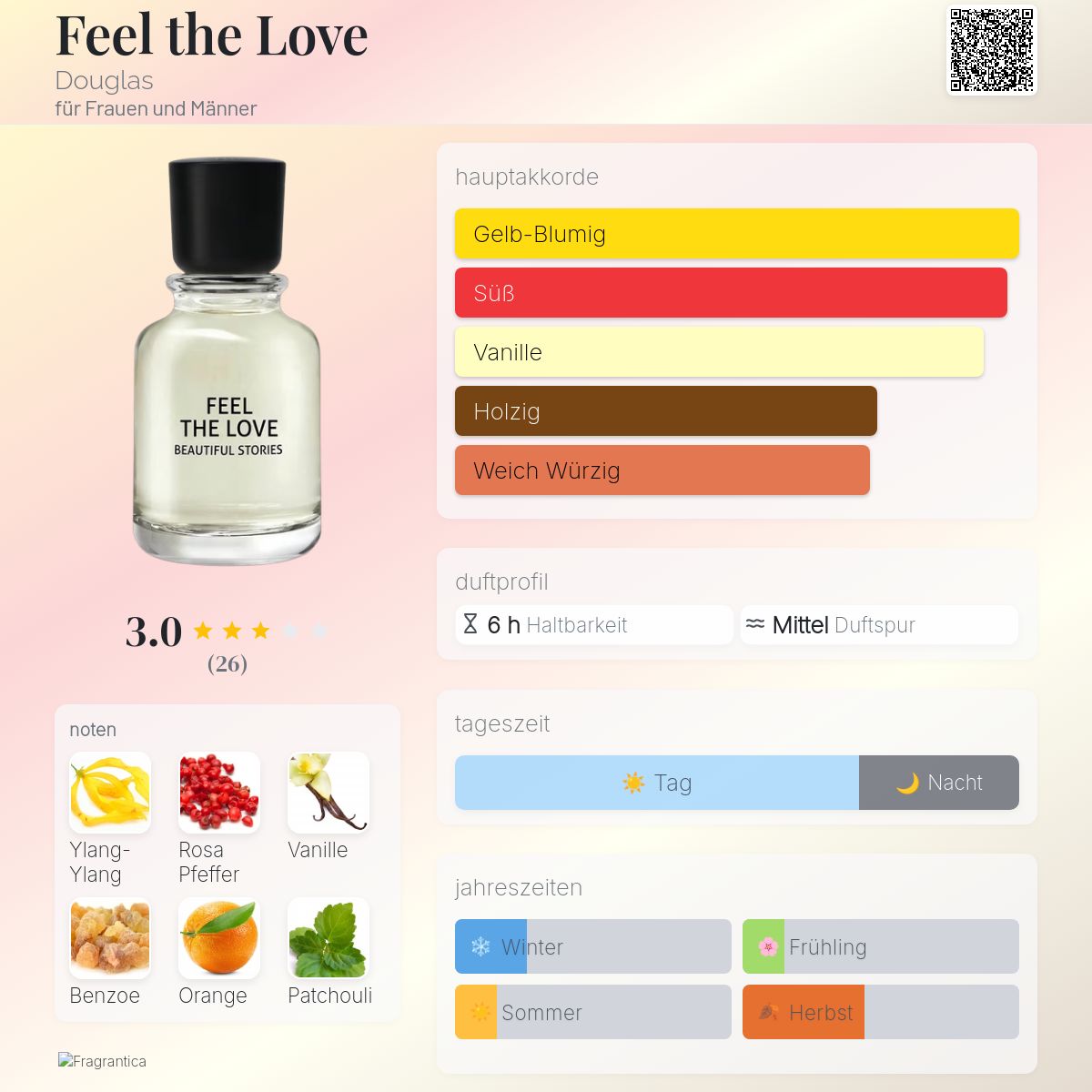 Düfte Douglas Marke Parfum Parfumerie Douglas Bts Parfum Douglas