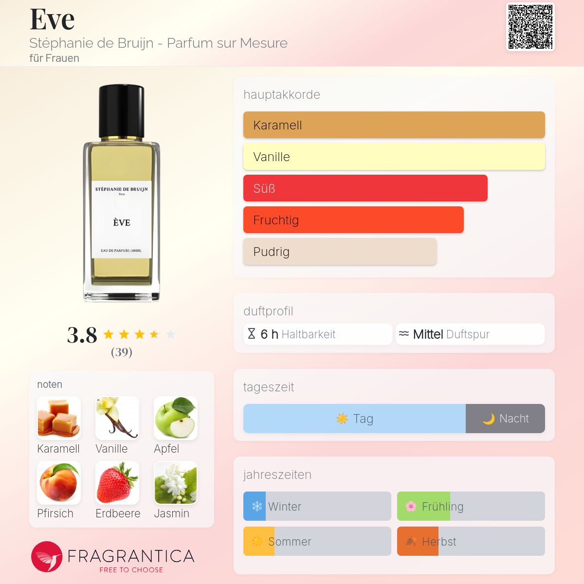 香水(女性用) Stephanie de bruijn eve 50ml Eve Stéphanie de Bruijn - Parfum sur Mesure Parfum - ein es Parfum